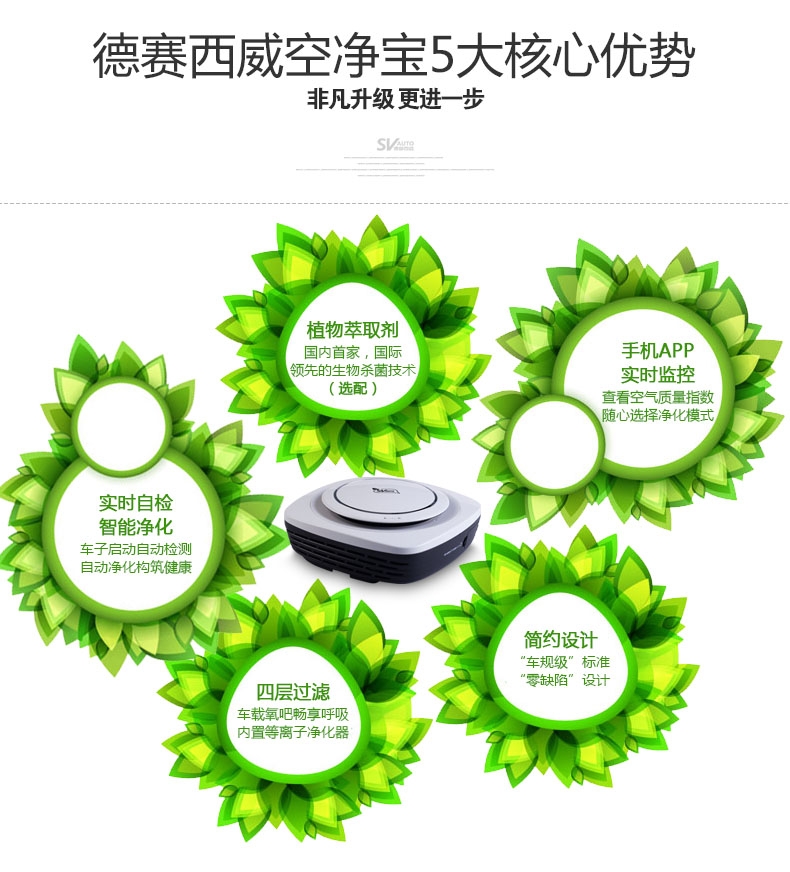 01產(chǎn)品優(yōu)勢 - 副本