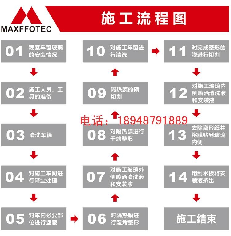 施工流程圖