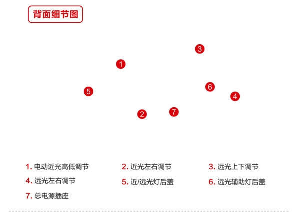 福特翼虎_06