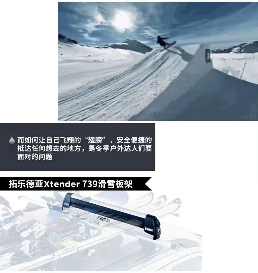 THULE拓樂