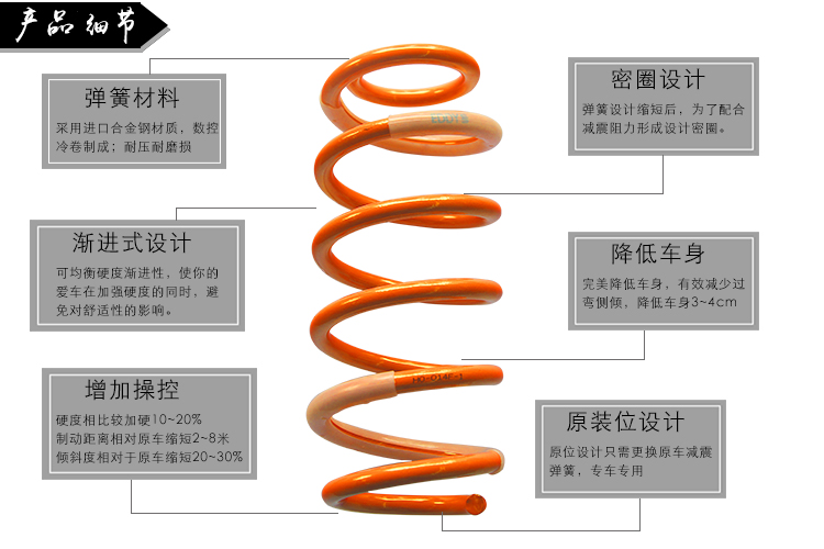 成都致尚XT避震改裝EDDY短彈簧