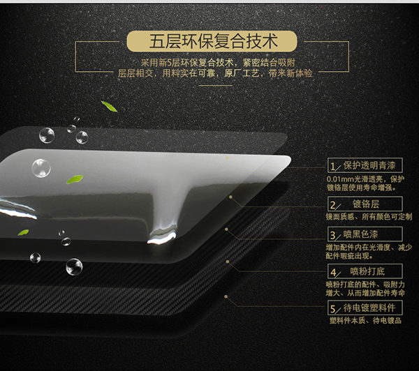 車內(nèi)飾翻新改色