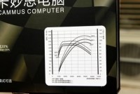 卡妙思外掛電腦