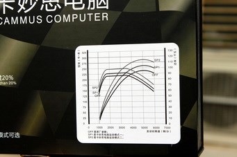 卡妙思外掛電腦