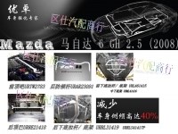 UR 車(chē)身強(qiáng)化