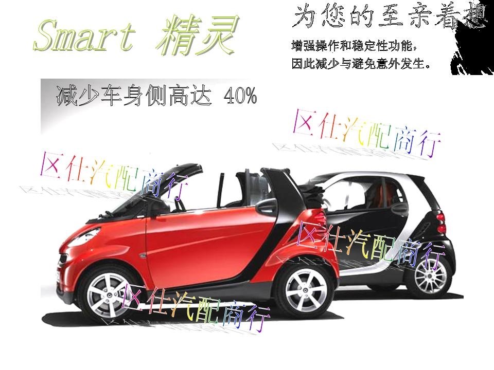UR 車身強化