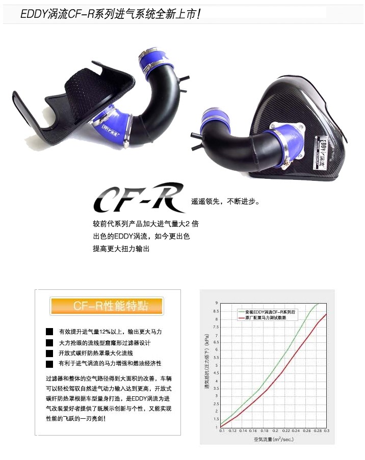 EDDY渦流CF-R系列進(jìn)氣系統(tǒng)全新上市