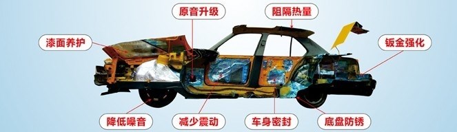 中國隔音第一品牌--大能隔音入駐伯爵改裝店