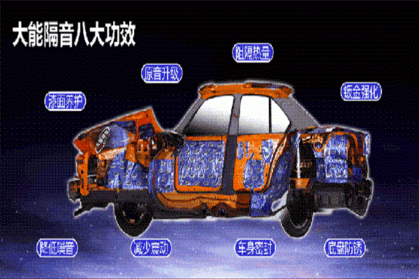 西安英皇汽車改裝：豪車為了降低隔音成本使用瀝青阻尼片或致癌