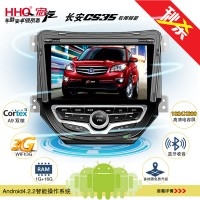 【新品上市】HHQ宏汽安卓4.1雙核DVD導(dǎo)航 長(zhǎng)安CS35專(zhuān)用DVD導(dǎo)航一體機(jī) 7寸高清電容屏影音發(fā)燒機(jī)