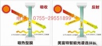 深圳汽車貼膜價格