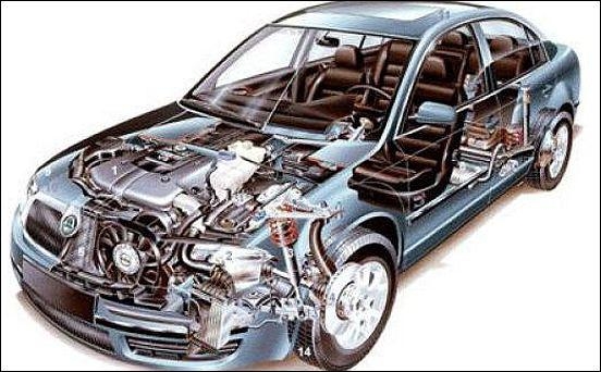 識破維修陷阱的5句順口溜 好記又實(shí)用