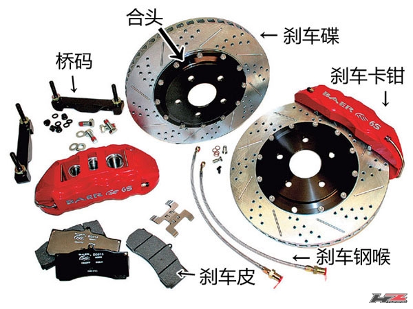 聊聊刹车改装的注意事项