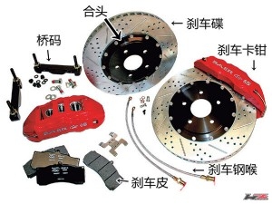 聊聊剎車改裝的注意事項