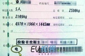 特斯拉Model S改裝輪轂需注意輪轂載荷
