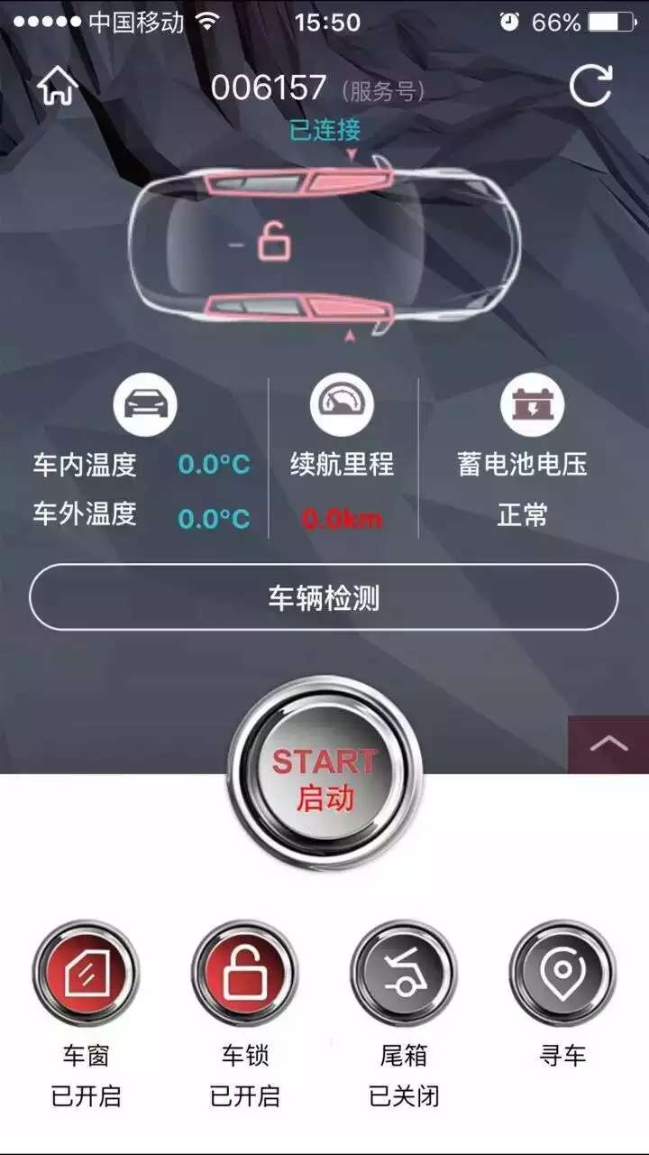 奧迪樓蘭寶盒—未來已來