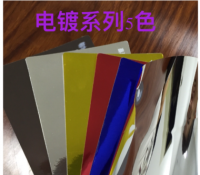 電鍍系列