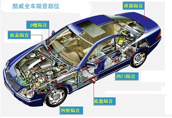 重慶汽車隔音之道奇酷威全車隔音降噪，安博士豪華型【重慶渝大昌汽車音響改裝】