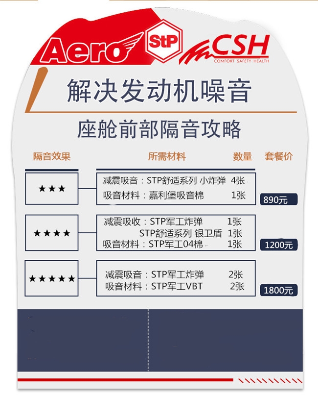 還您恬靜空間 武漢歌德攜手俄羅斯STP與您一起抗擊噪音