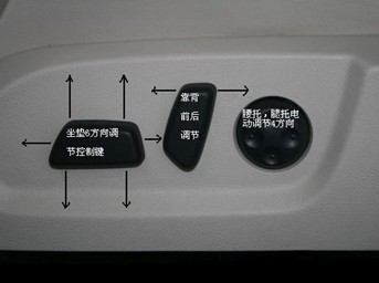 汽車(chē)電動(dòng)座椅
