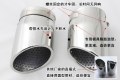 汽車尾喉
