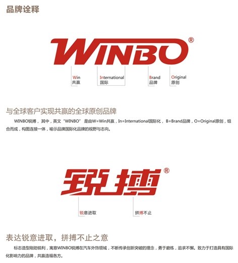 馬自達2升級原裝Q5雙光透鏡套裝