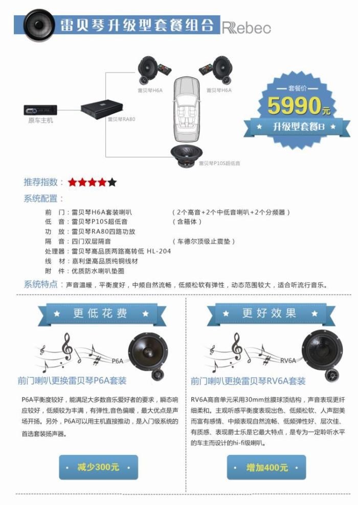 [8車(chē)道改裝]雷貝琴升級(jí)型套餐B組合