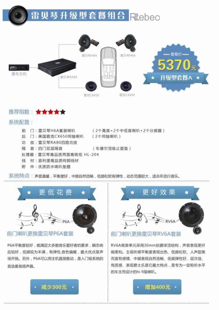 [8車道改裝]雷貝琴升級型套餐A組合