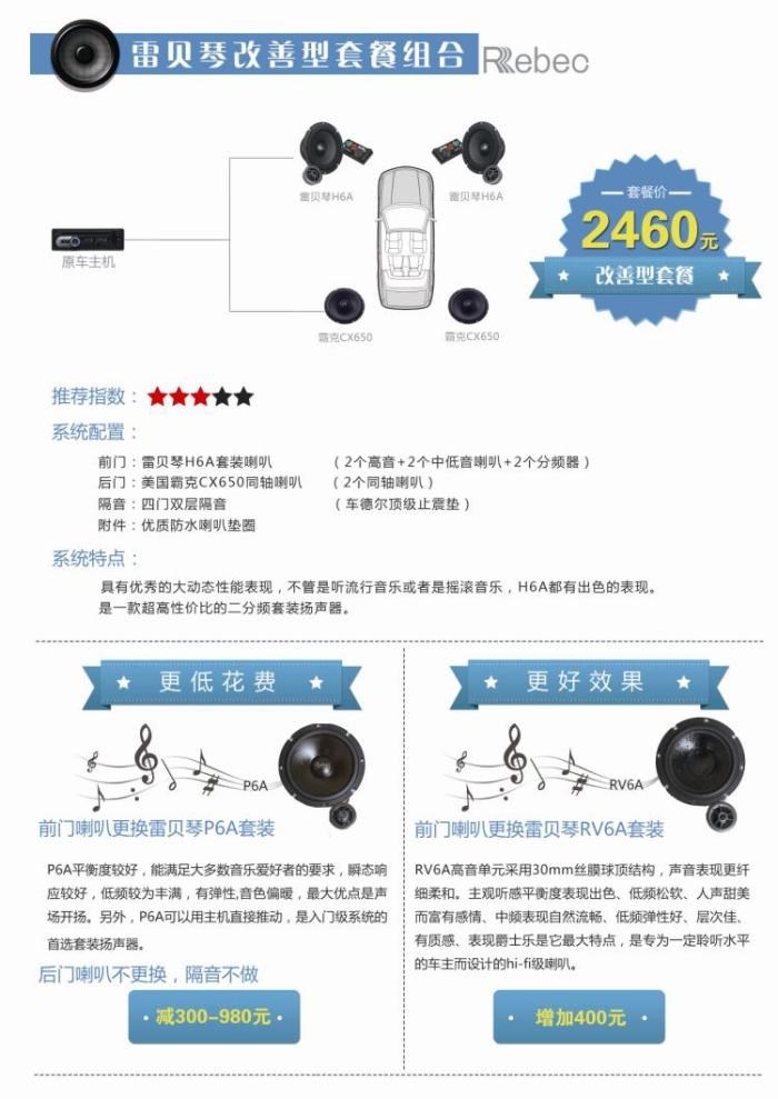 [8車道改裝]雷貝琴改善型套餐組合
