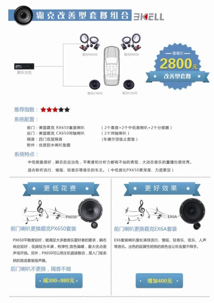 [8車(chē)道改裝]美國(guó)霸克改善型套餐組合