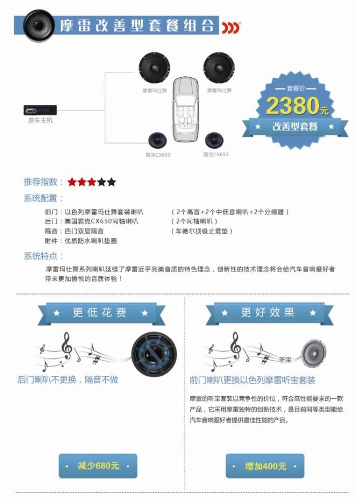 [8車道改裝]以色列摩雷改善型套餐組合