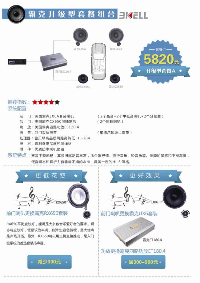 [8車道改裝]美國霸克升級(jí)型A套餐組合
