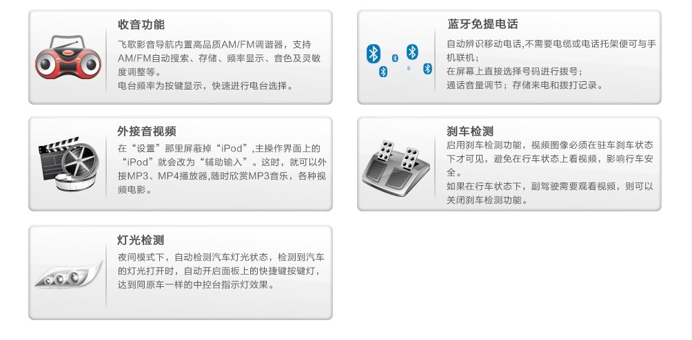 飛歌 FA經(jīng)典系列 QD086A02E1 別克12款英朗 新款特價