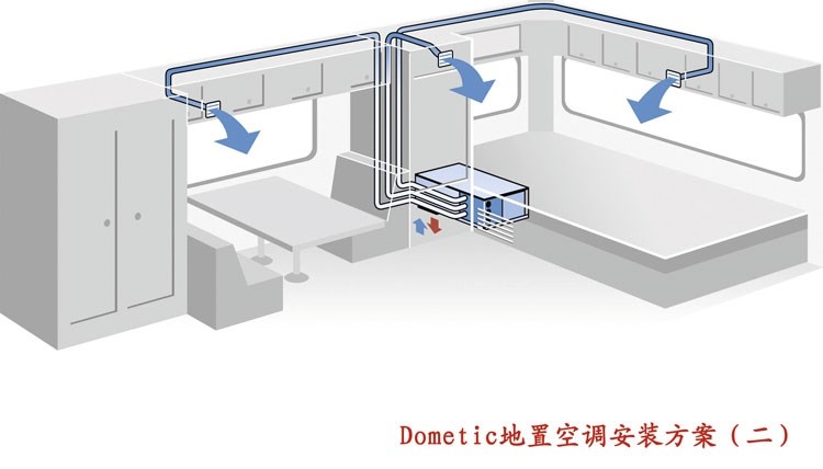 瑞典 Dometic HB2500 地置空调 房车改装空调 特种车改装空调