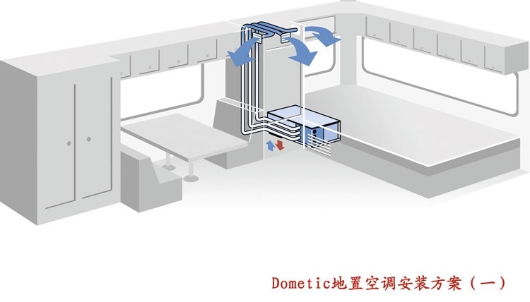 瑞典 Dometic HB2500 地置空调 房车改装空调 特种车改装空调