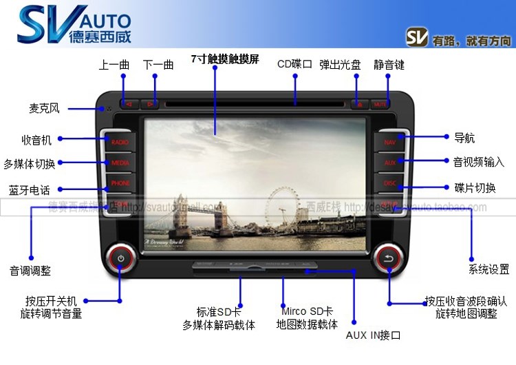 德賽西威NAV262
