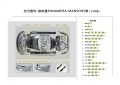 panamera 970 manosry款空力套件 (1)