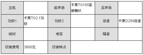 和汽車【大眾朗逸】談情，與音響【音樂(lè)】說(shuō)愛