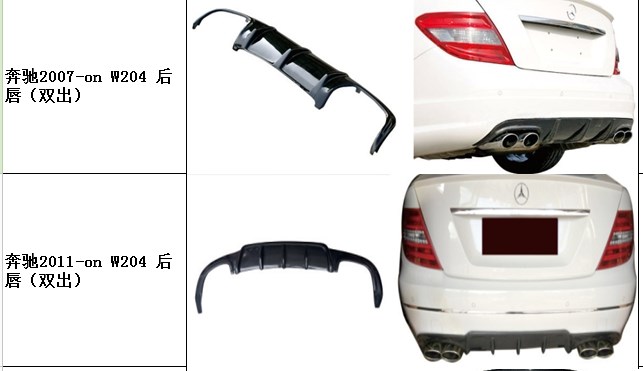 奔馳W204 C63 AMG PP注塑包圍 排氣 機(jī)蓋 尾翼 頂翼 千唇 后唇