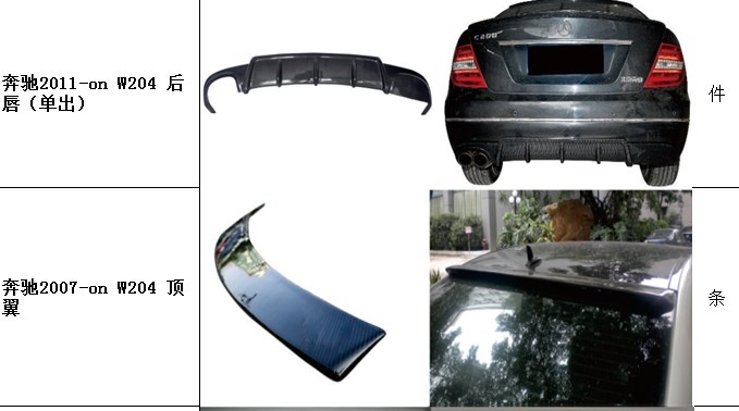奔馳W204 C63 AMG PP注塑包圍 排氣 機(jī)蓋 尾翼 頂翼 千唇 后唇