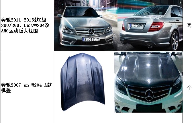 奔馳W204 C63 AMG PP注塑包圍 排氣 機(jī)蓋 尾翼 頂翼 千唇 后唇
