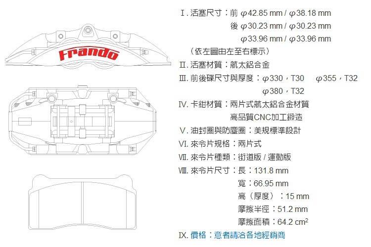 Frando新大四活塞制動(dòng)卡鉗套裝