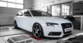 techtec-s4-prufstand