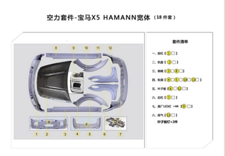 【车镇改装】Hamann华丽演绎 BMW X5M空力套件