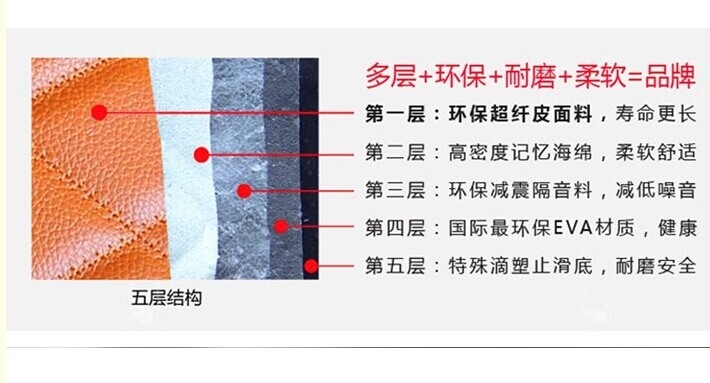 11-14保时捷卡宴脚垫 新卡宴全包围脚垫 保时捷卡宴专用超