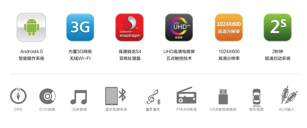 三菱勁炫改裝飛歌安卓版DVD導航