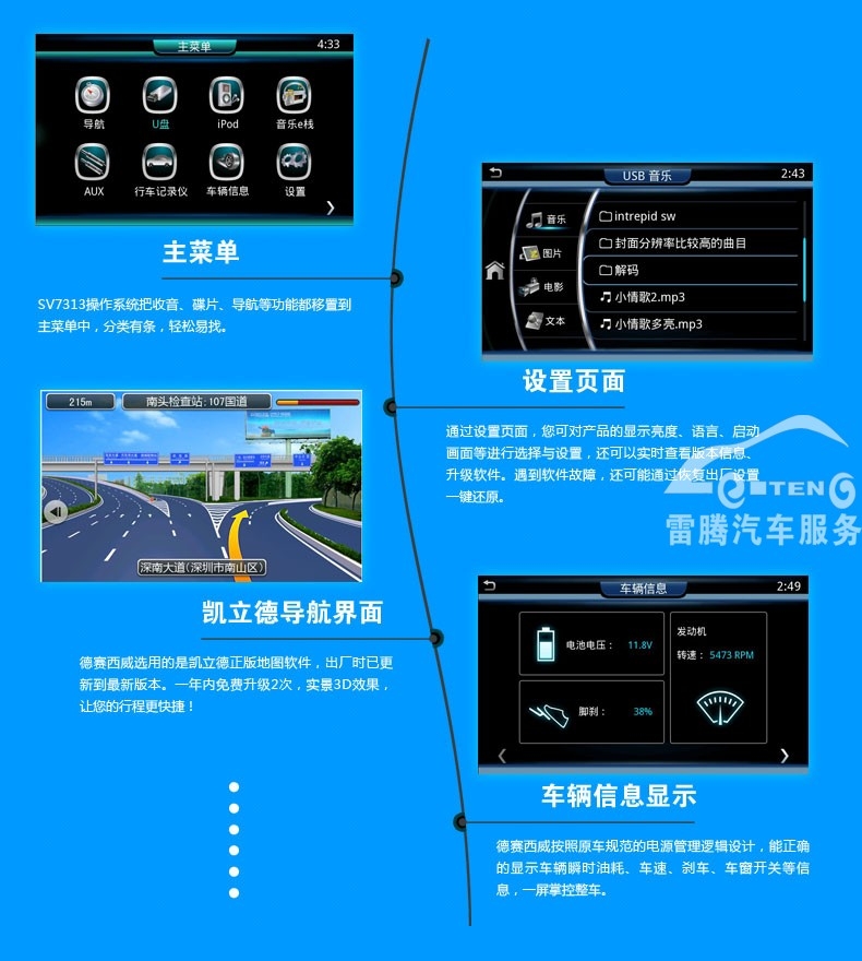 德賽西威SV7313別克14款君越專用導(dǎo)航 新君越原廠導(dǎo)航