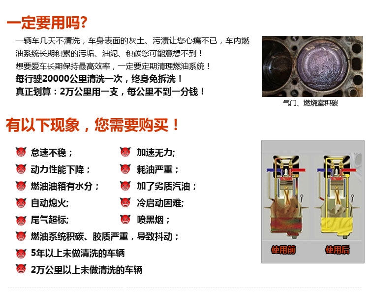 普羅菲燃油系統(tǒng)養(yǎng)護劑 汽油添加劑 省油泥清洗劑 燃油清洗  批發(fā)零售 車神推薦