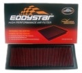 EDDYSTAR高性能風(fēng)格部分產(chǎn)品（1）