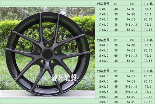 17/18/19寸全數(shù)據(jù)變色龍輪轂 銳志CC?？怂笰4高爾夫 馬6君威 5系